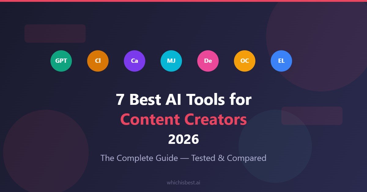 best AI tools for content creators 2026